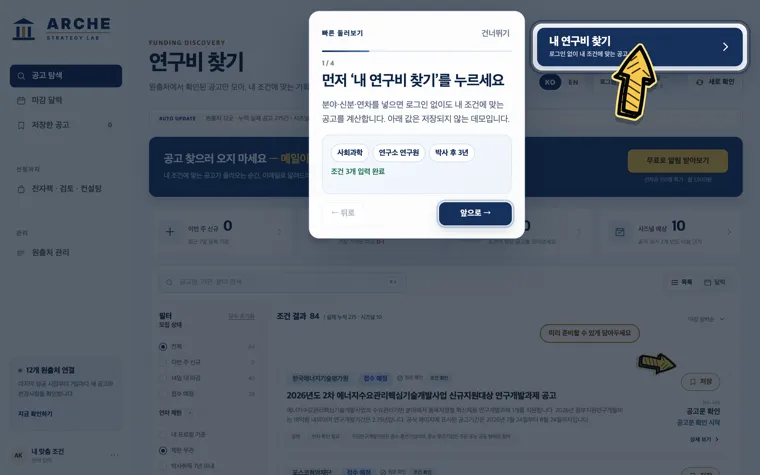 OPENHOUSE가 제작한 데이터 대시보드 화면